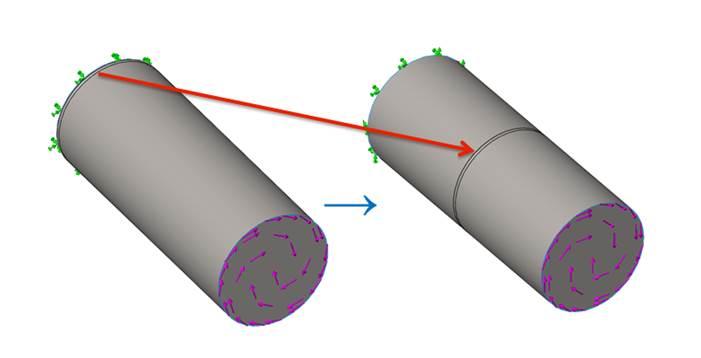 Solidworks Simulation之模型简化