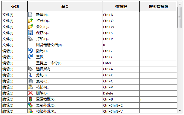 软件默认快捷键