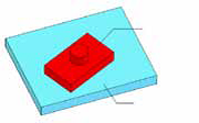 此滑动板盘机构具有三种刚性实体运动。