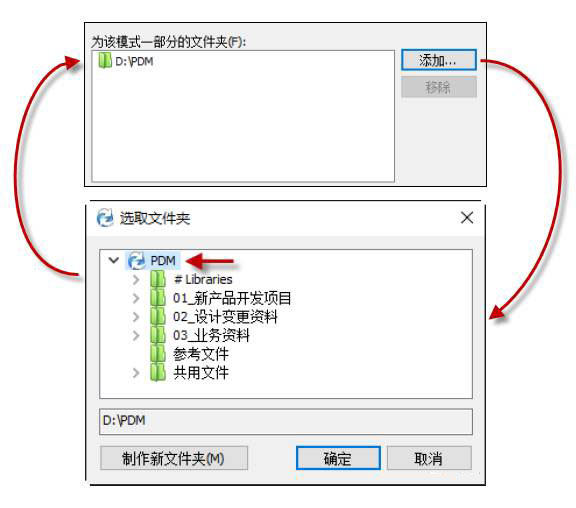 SolidWorks PDM