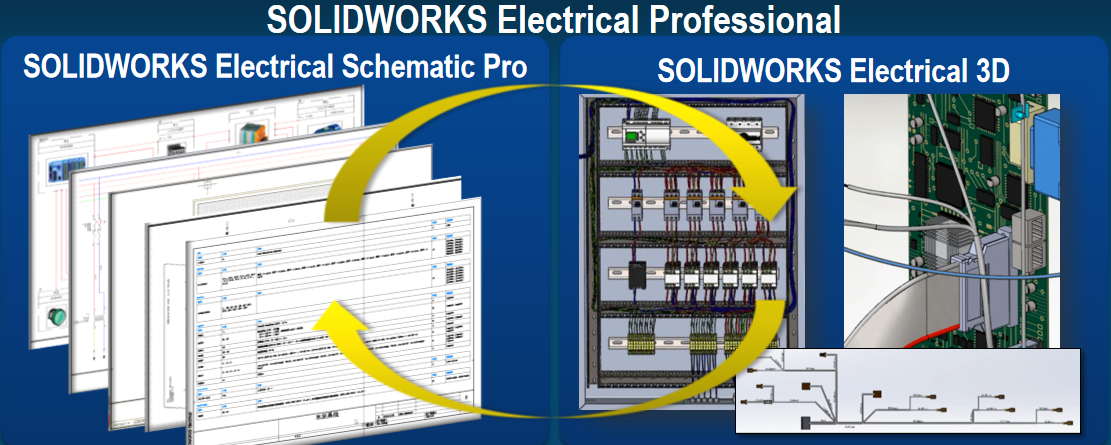 利用SOLIDWORKS Electrical 3D布线电缆功能，实现高效、精准的电气设计