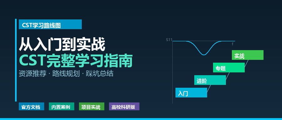 CST Studio Suite 学习资源推荐：从入门到项目实战的完整路线图