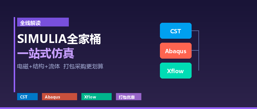 达索SIMULIA全家桶:CST+Abaqus+Xflow一站式仿真能力解读 达索SIMULIA全家桶:CST+Abaqus+Xflow一站式仿真能力解读