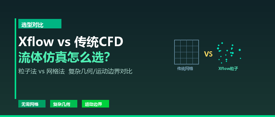 Xflow vs 传统CFD：流体仿真软件怎么选？