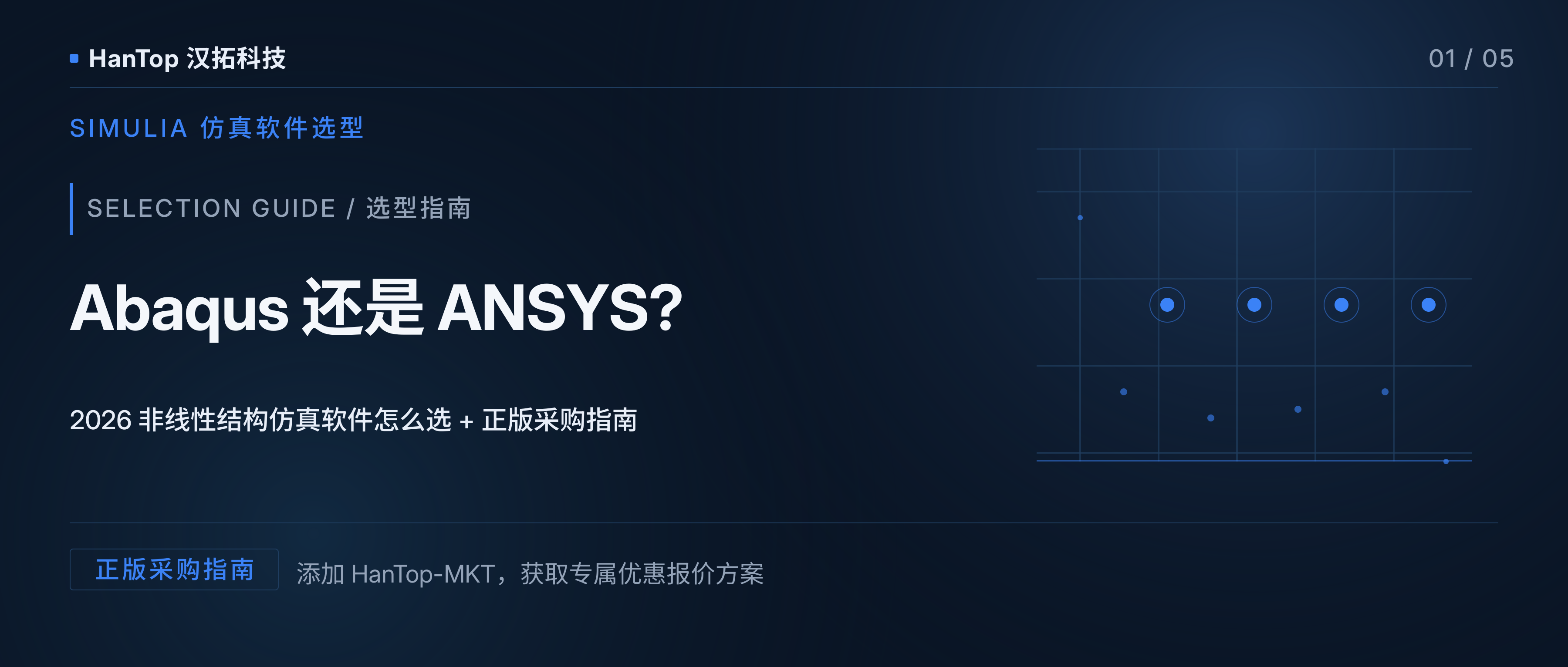 Abaqus 还是 ANSYS？2026 非线性结构仿真软件怎么选？正版采购指南