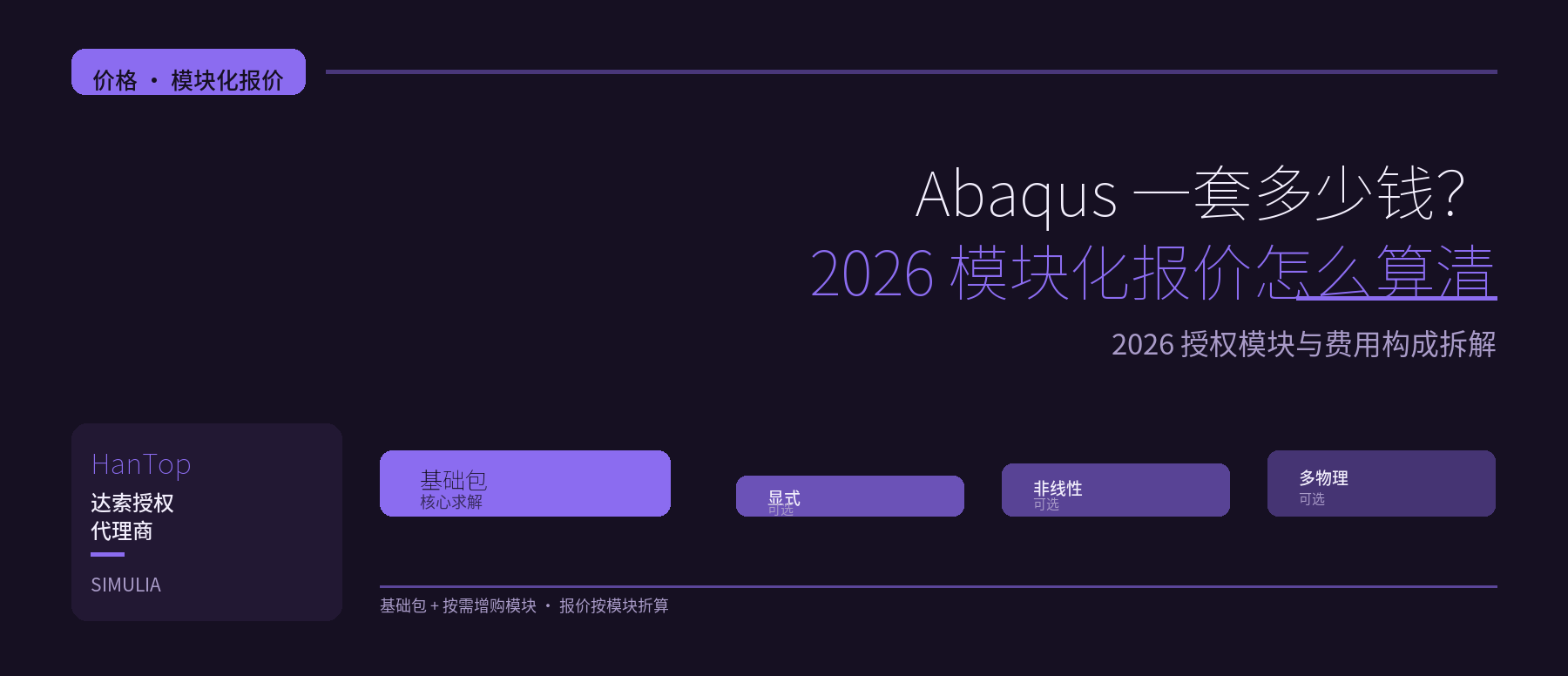 Abaqus 一套多少钱？2026 模块化报价怎么算清