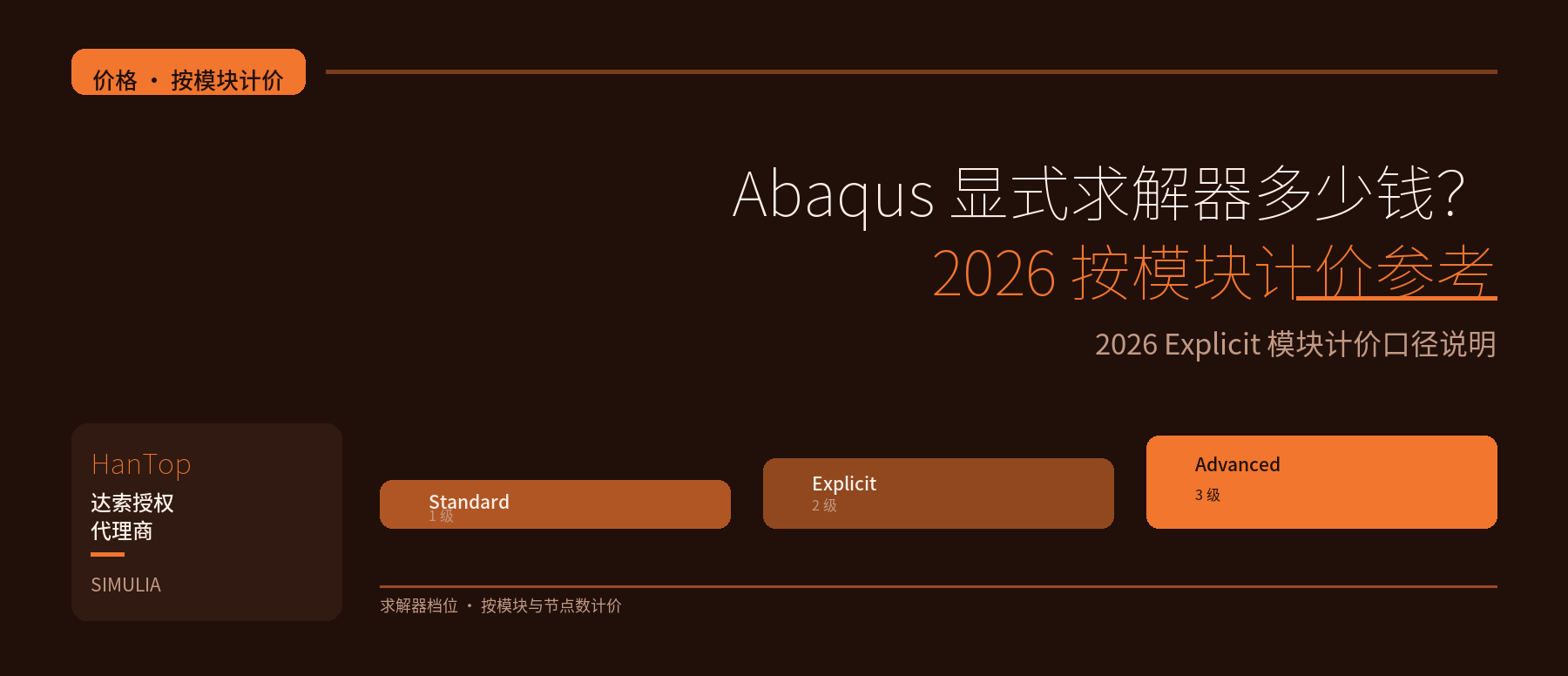 Abaqus 显式求解器多少钱？2026 按模块计价参考