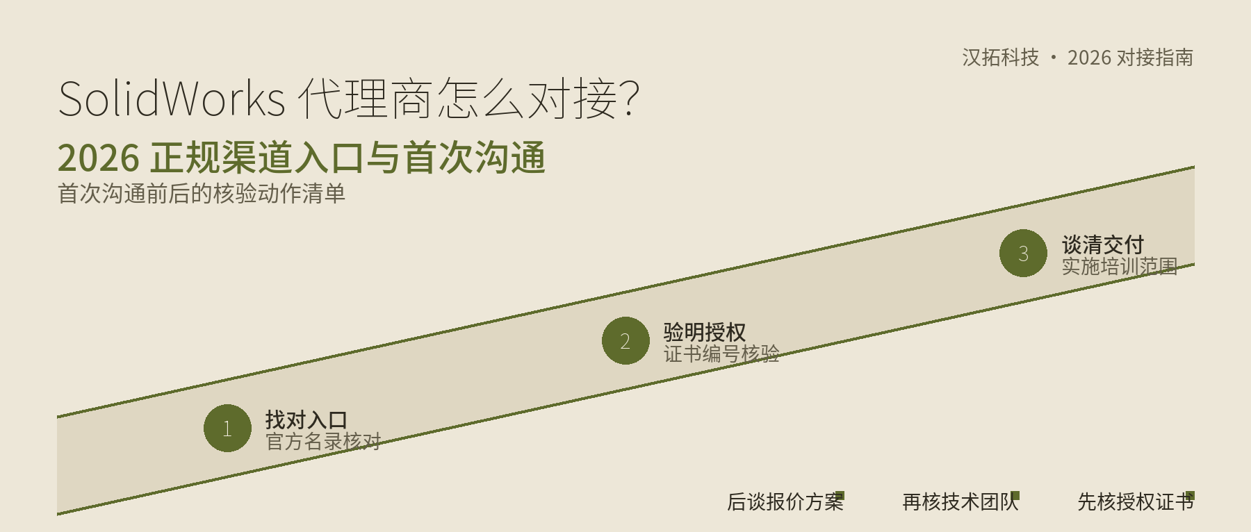 SolidWorks 代理商怎么对接？2026 正规渠道入口与首次沟通说明